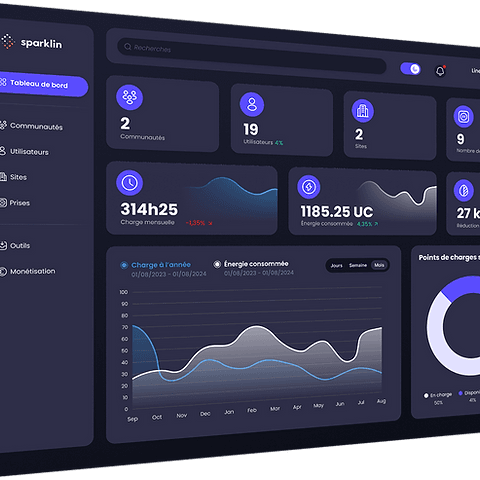 Sparklin Spark 1 - Prise murale connectée 3,7kW pour recharge lente